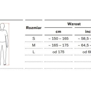 Tabela rozmiarowa Omo Immobil Ottobock