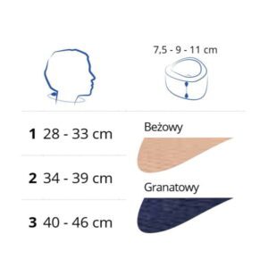 Tabela rozmiarów Ortel C2 plus Thuasne